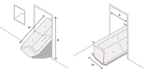 sofa size door calculator.